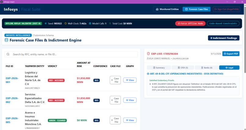 Sherlock   – screenshot 1