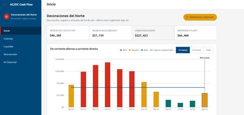 AC/DC Cash Flow – screenshot 4