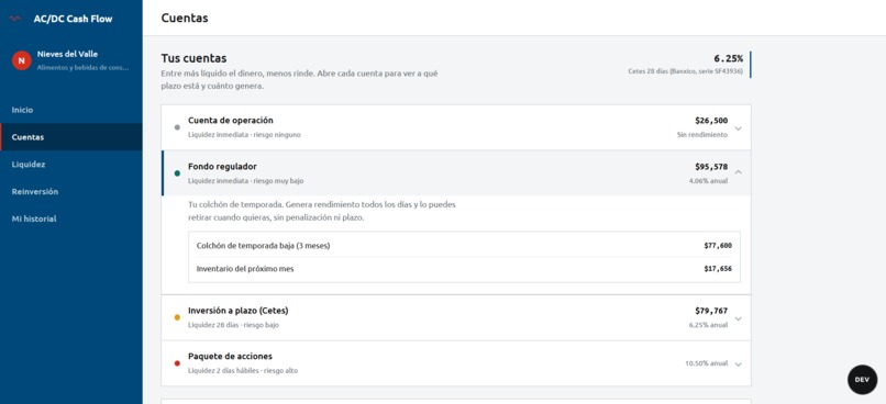 AC/DC Cash Flow – screenshot 9