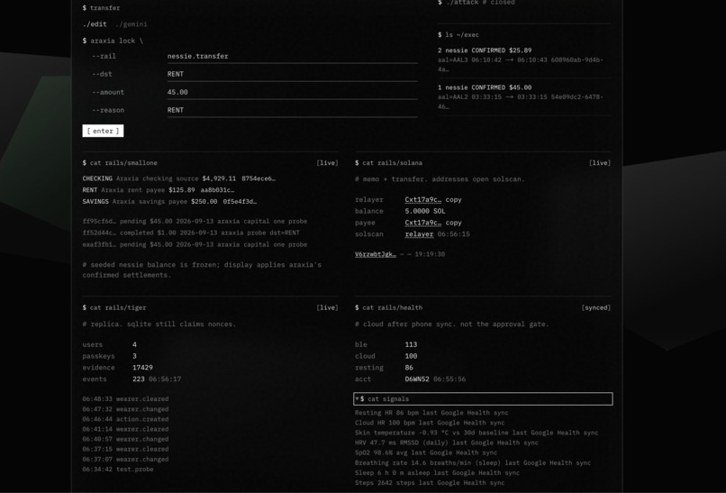 Araxia – screenshot 2