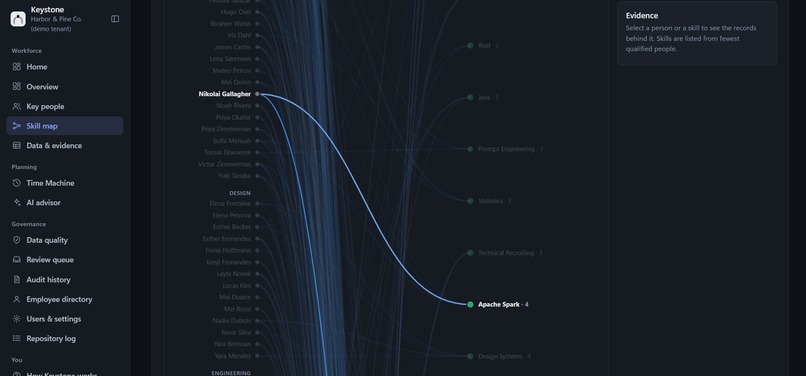 Optimize Prime  – screenshot 3