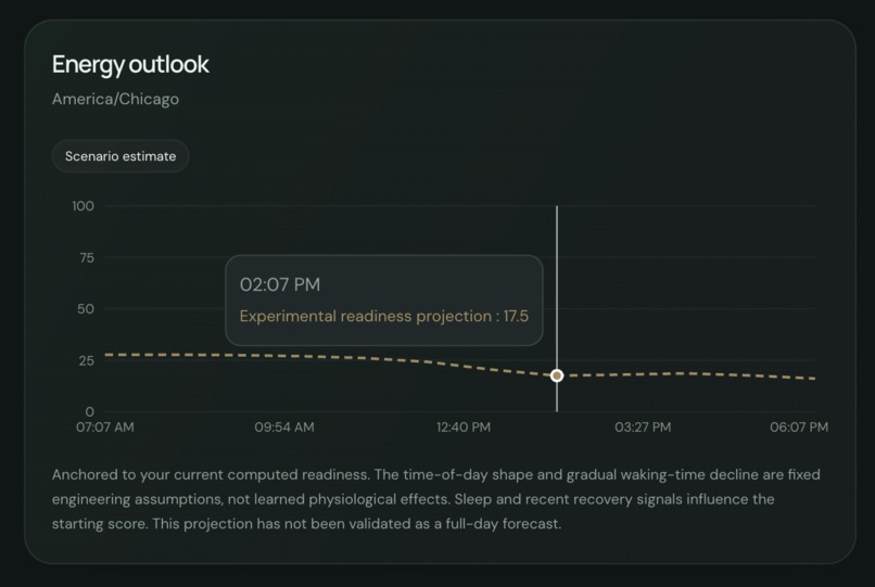 bioTwin – screenshot 3