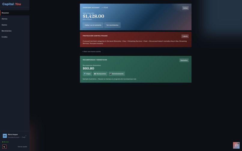 Capital You – screenshot 5