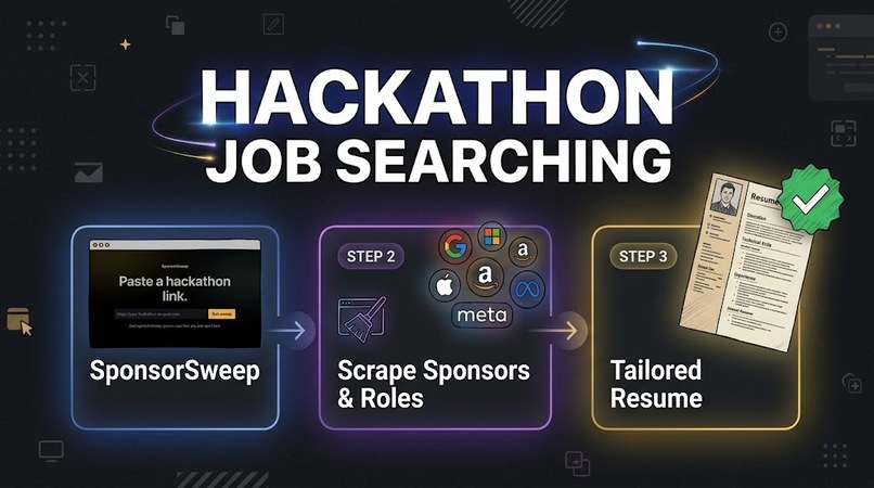 SponsorSweep – screenshot 1