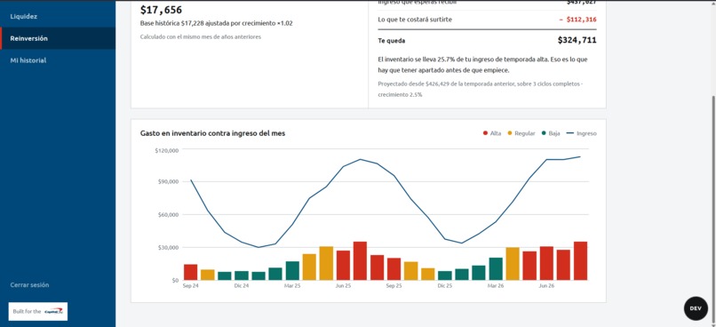 AC/DC Cash Flow – screenshot 3