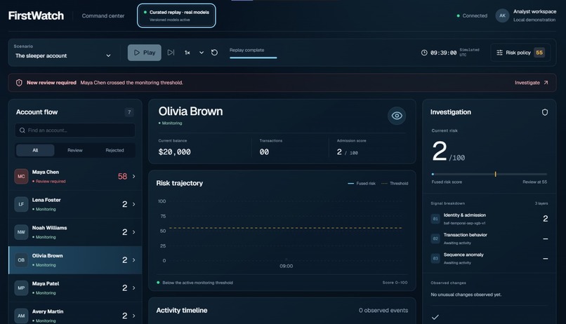 First Watch – screenshot 6