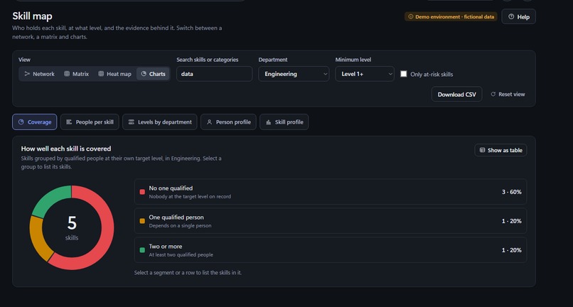 Optimize Prime  – screenshot 13