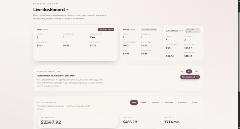 Nova – screenshot 3