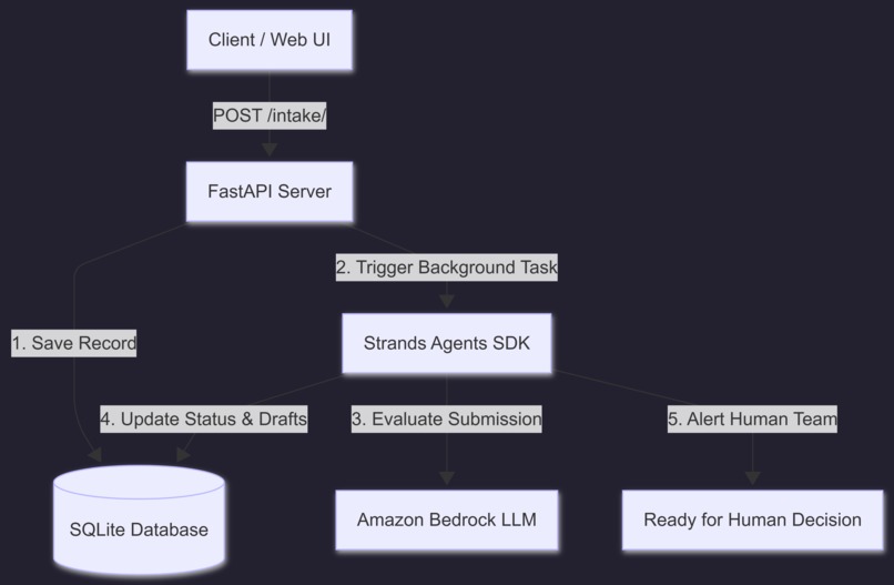 Client-Intake-Agent – screenshot 1