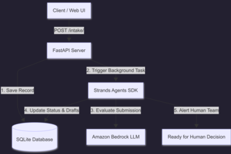 Client-Intake-Agent