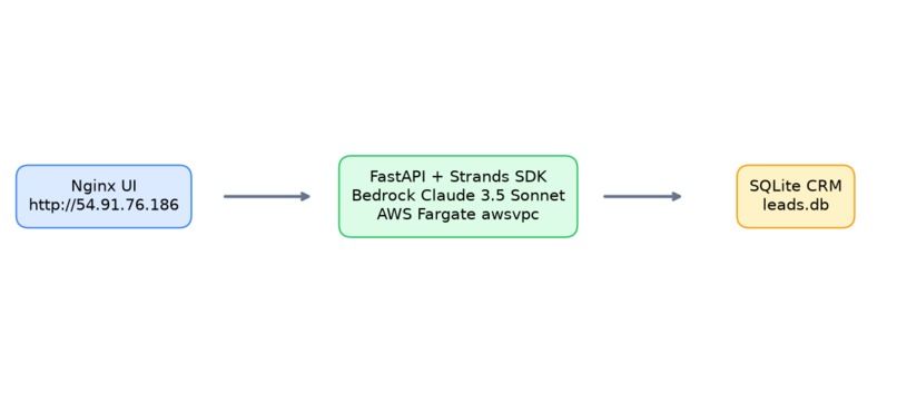 Client-Intake-Agent – screenshot 2