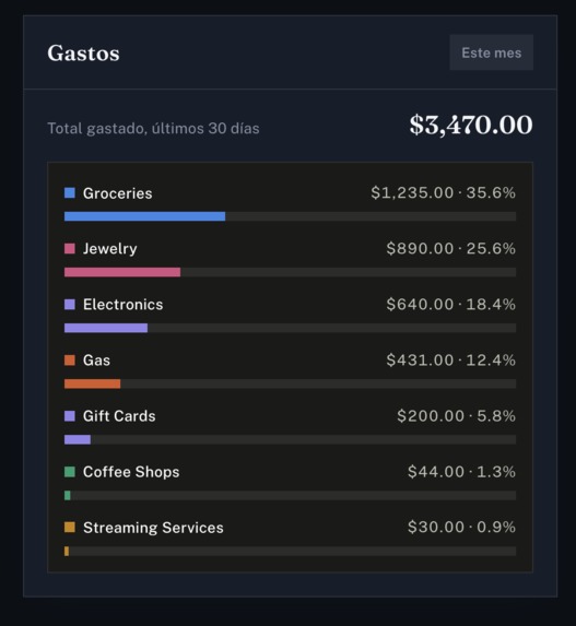 Capital You – screenshot 7