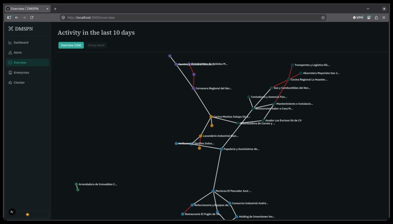 DMSPN – screenshot 2