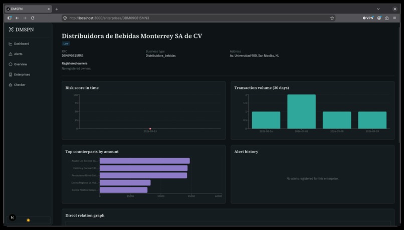 DMSPN – screenshot 3