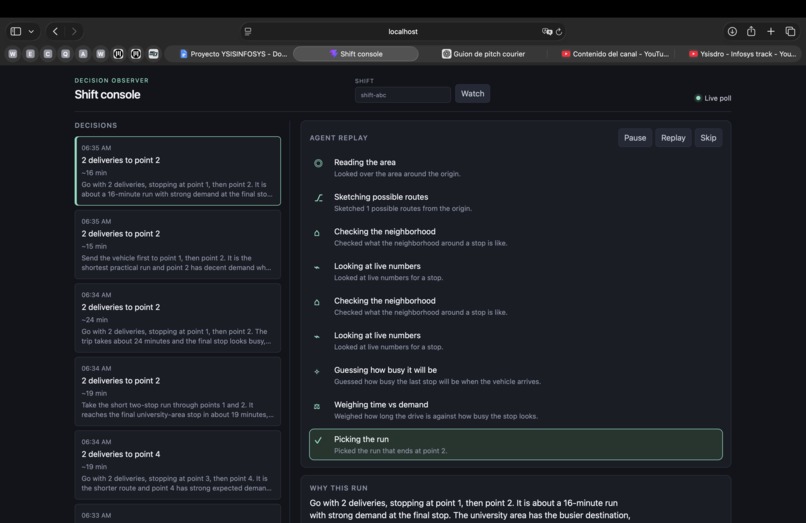 Ysisinnfosys – screenshot 1