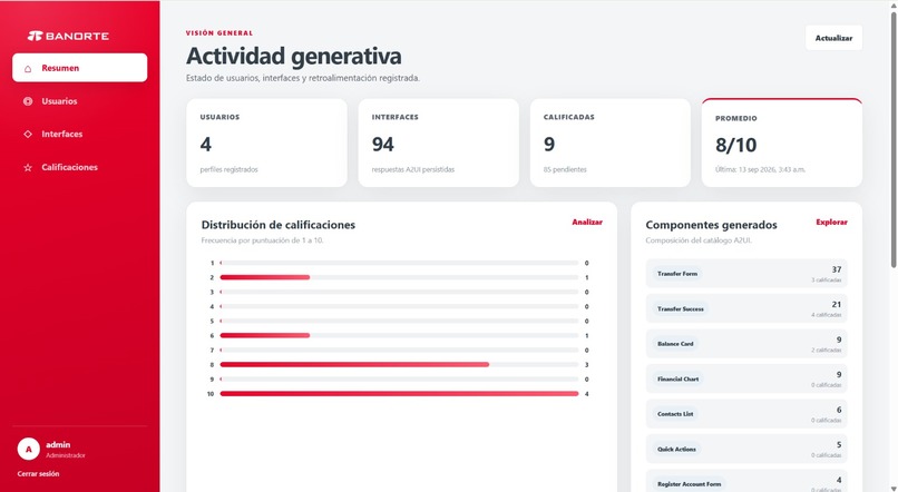 Ban-AI – screenshot 1