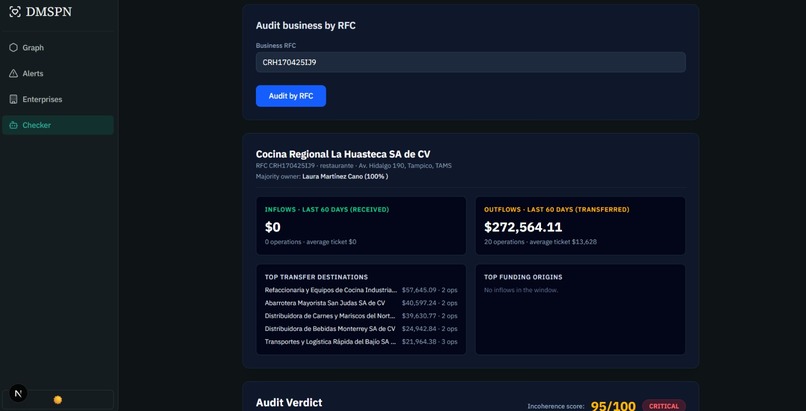 DMSPN – screenshot 5