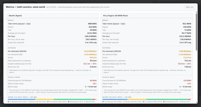 Uberth - Smart Delivery System – screenshot 1