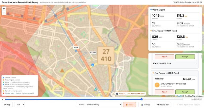 Uberth - Smart Delivery System – screenshot 3