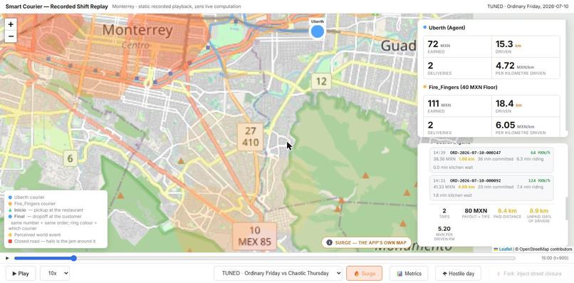 Uberth - Smart Delivery System – screenshot 4