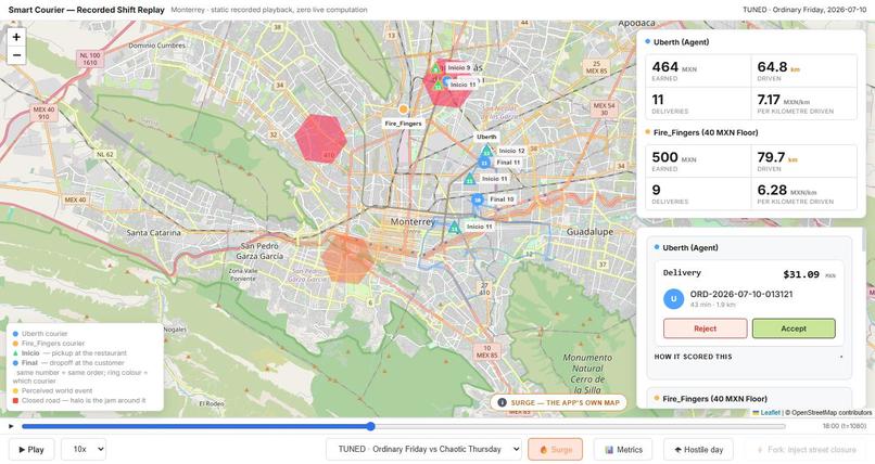 Uberth - Smart Delivery System – screenshot 5