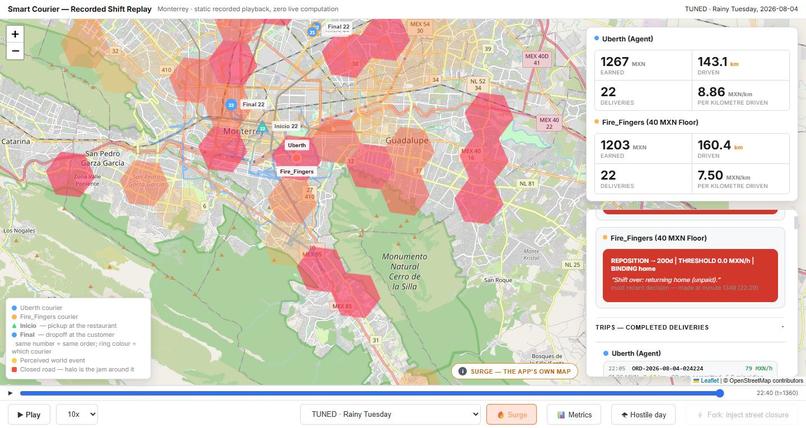 Uberth - Smart Delivery System – screenshot 6