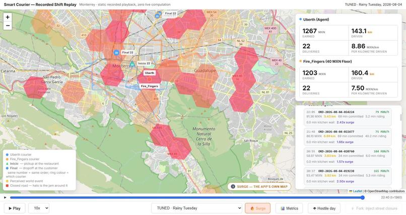 Uberth - Smart Delivery System – screenshot 7