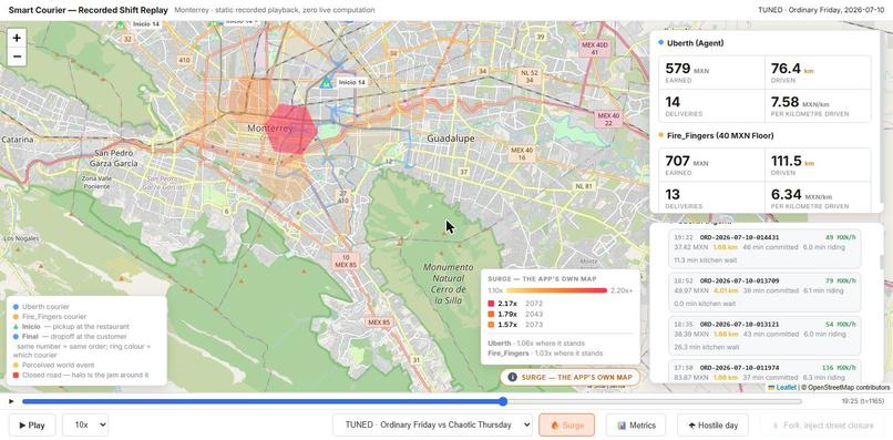 Uberth - Smart Delivery System – screenshot 8