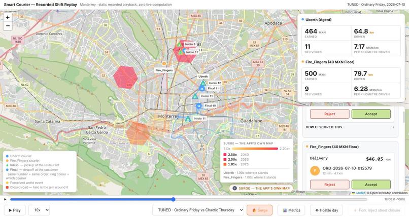 Uberth - Smart Delivery System – screenshot 9