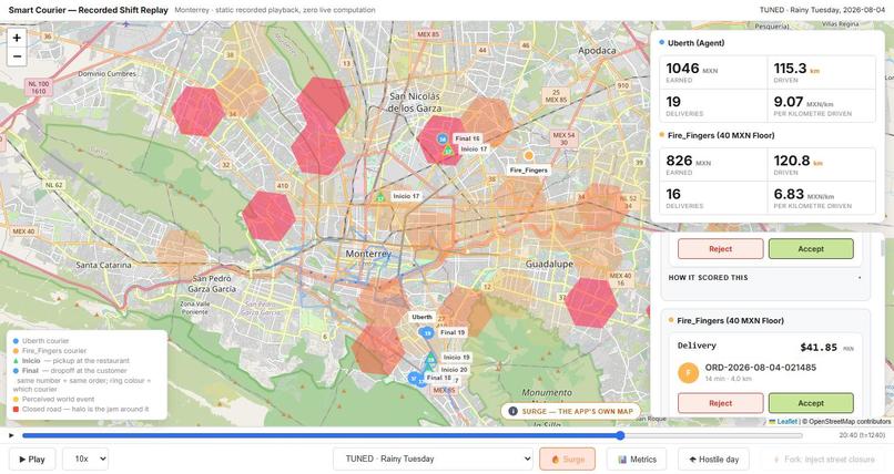 Uberth - Smart Delivery System – screenshot 12