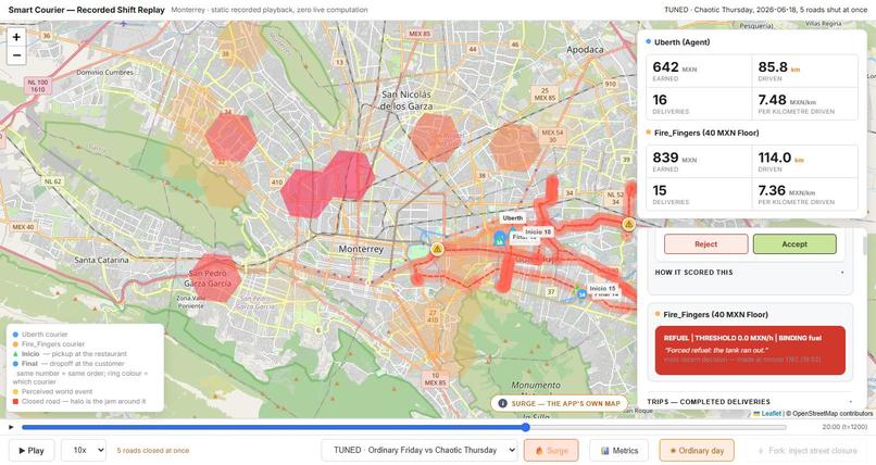 Uberth - Smart Delivery System – screenshot 13