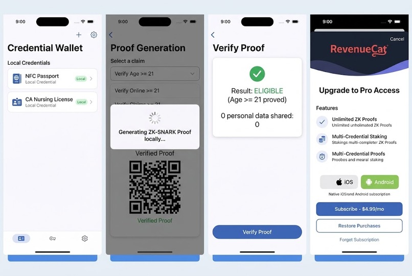 ZK-Shield ID – screenshot 1