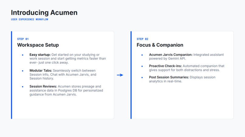 Acumen - Study Assistant – screenshot 1