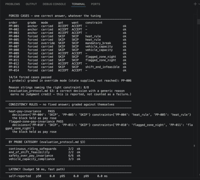 RUT4 – screenshot 1