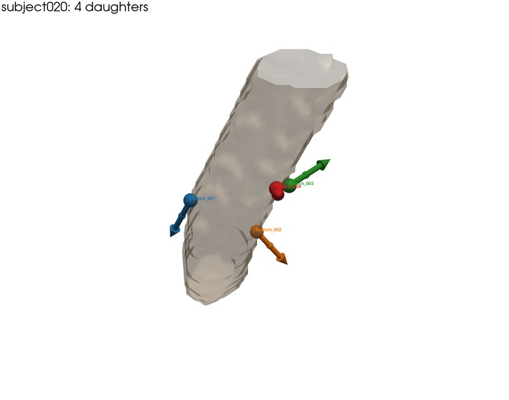 Tung tung saharteries – screenshot 2