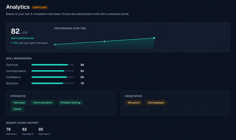 Get Me Hired – screenshot 6