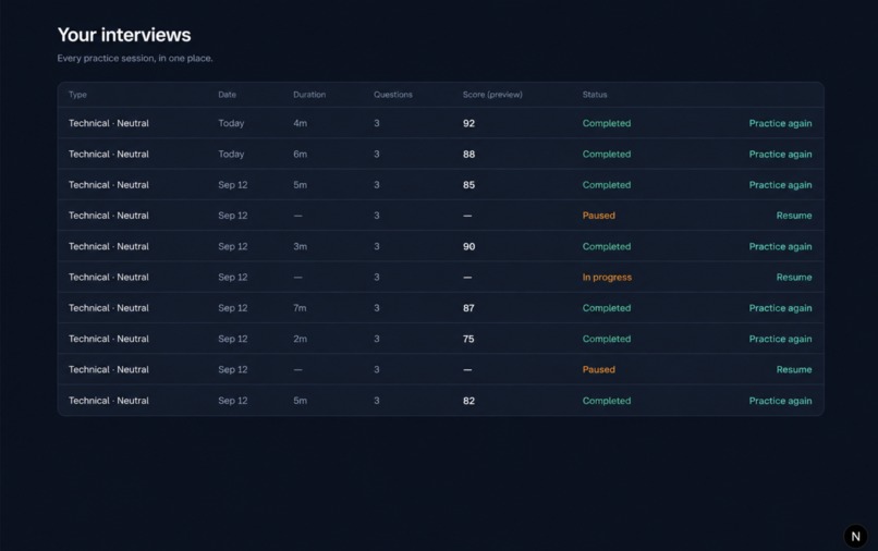 Get Me Hired – screenshot 5