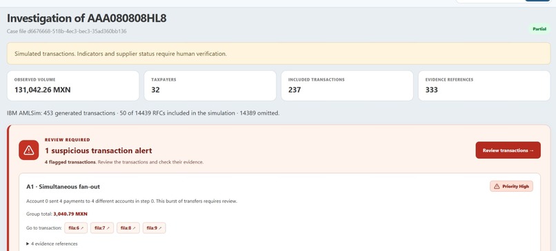forensic finance – screenshot 2
