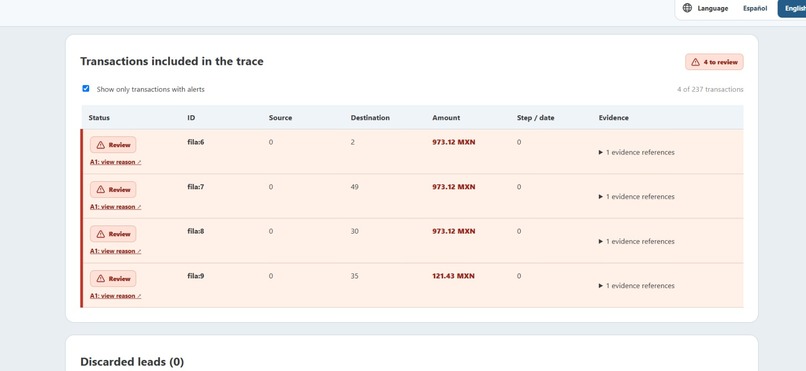 forensic finance – screenshot 3