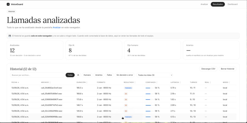 Yasu Analitycs  – screenshot 1