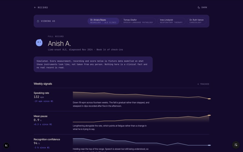 aide – screenshot 6