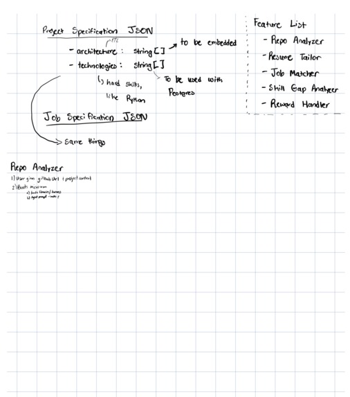 UpJob – screenshot 2