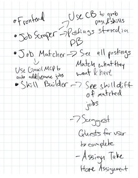 UpJob – screenshot 7