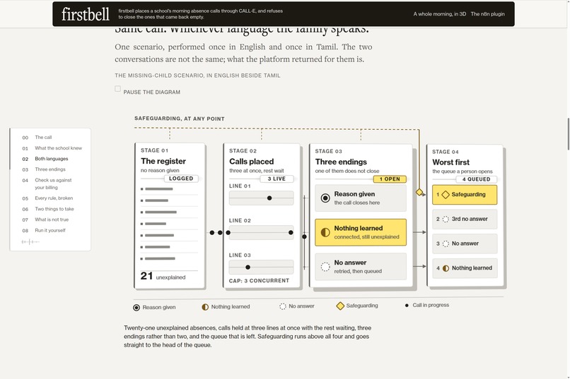 firstbell – screenshot 3