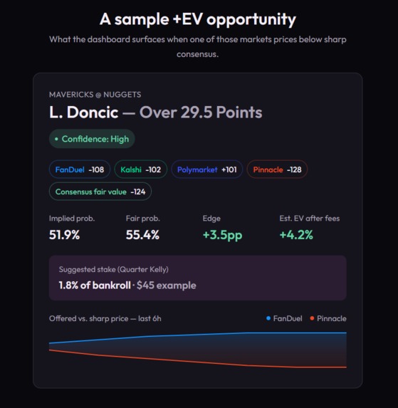 Vantage – screenshot 1