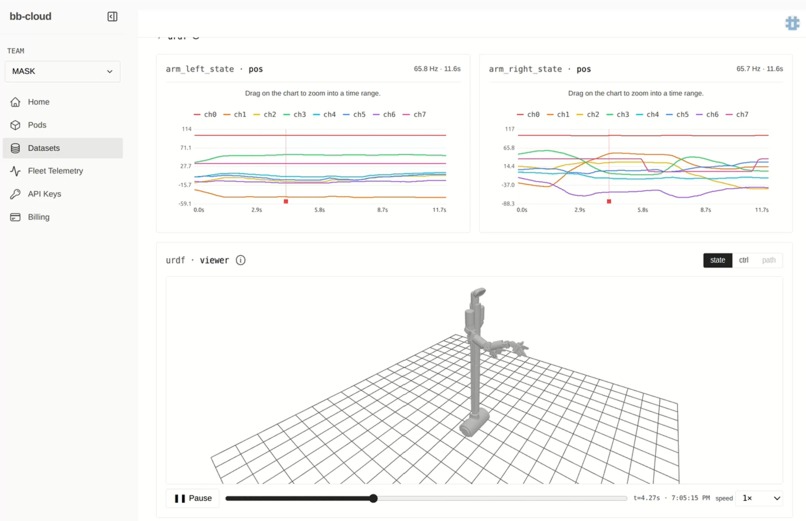 The Brackey Way – screenshot 2