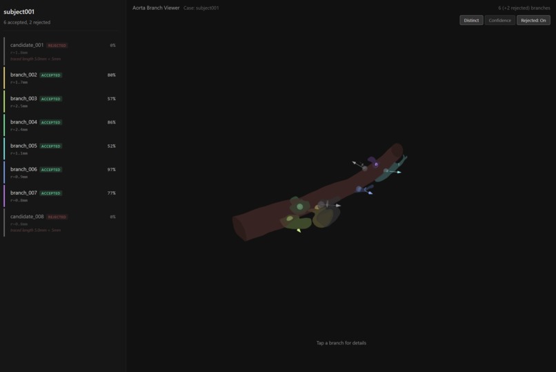 Tung tung saharteries – screenshot 5
