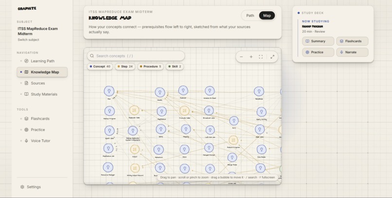 Graphite – screenshot 1