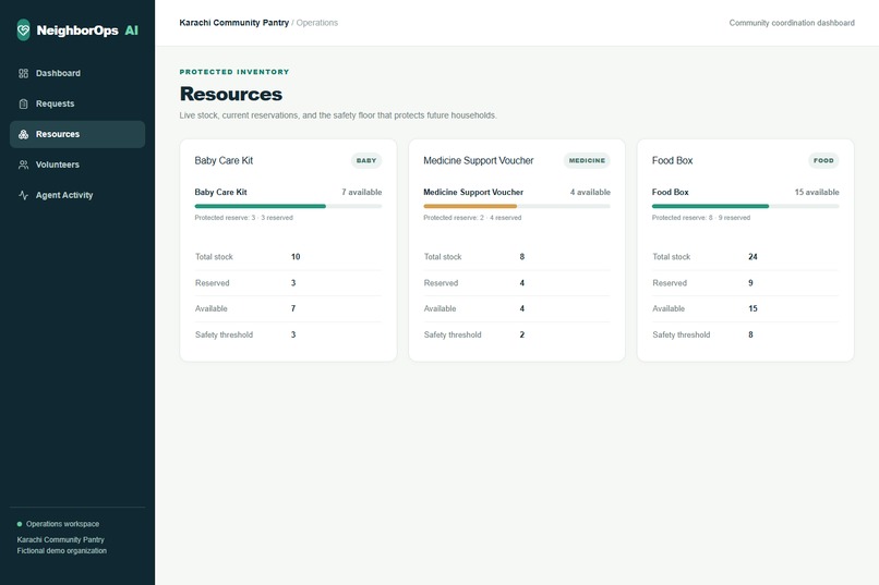 NeighborOps AI – screenshot 4