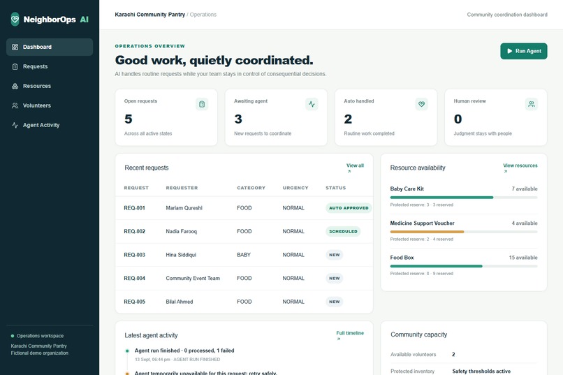 NeighborOps AI – screenshot 1